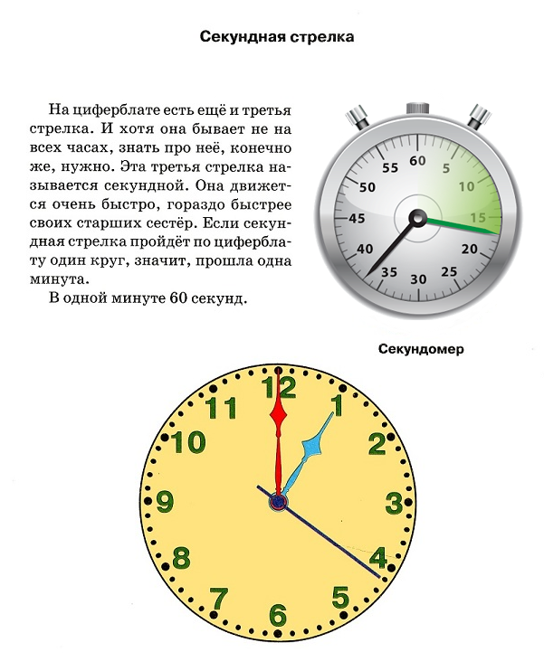 Как понимать время по часам со стрелками. Как определять время на механических часах. Как быстро научиться определять время по часам со стрелками. Как понимать механические часы научиться. Определить сколько времени